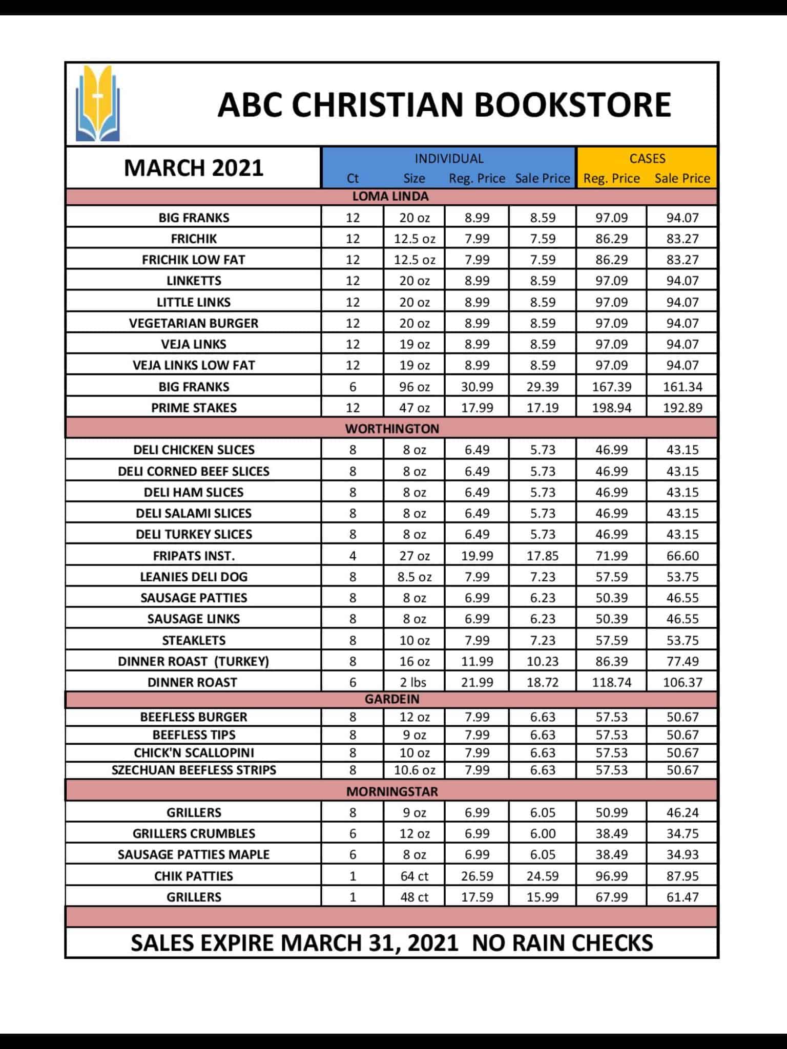 March Food Price